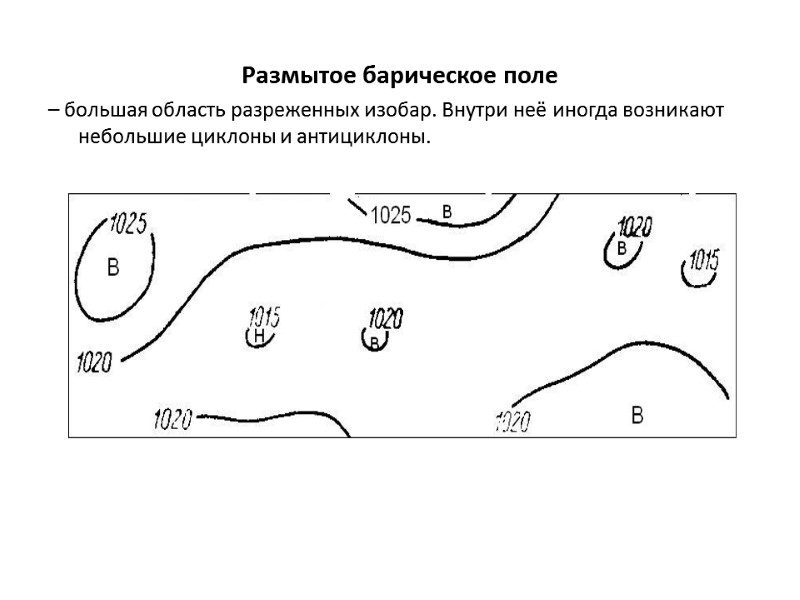 Размытое барическое поле  – большая область разреженных изобар. Внутри неё иногда возникают небольшие